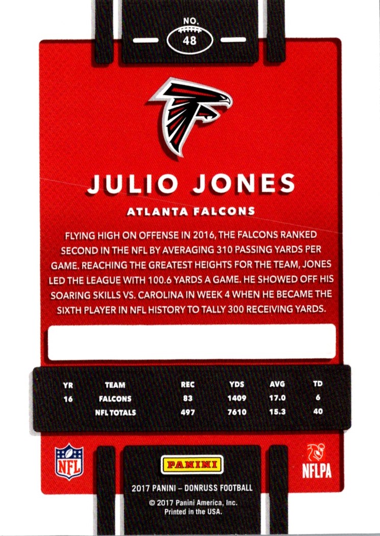 2017 Donruss Julio Jones