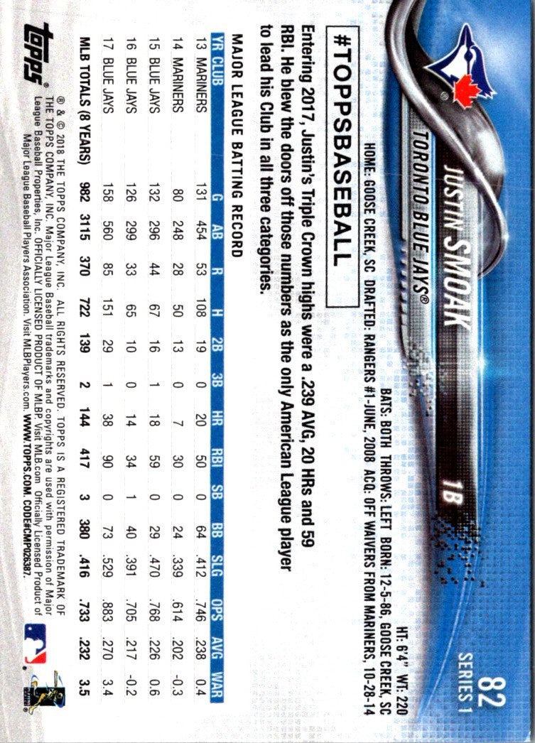 2018 Topps Justin Smoak