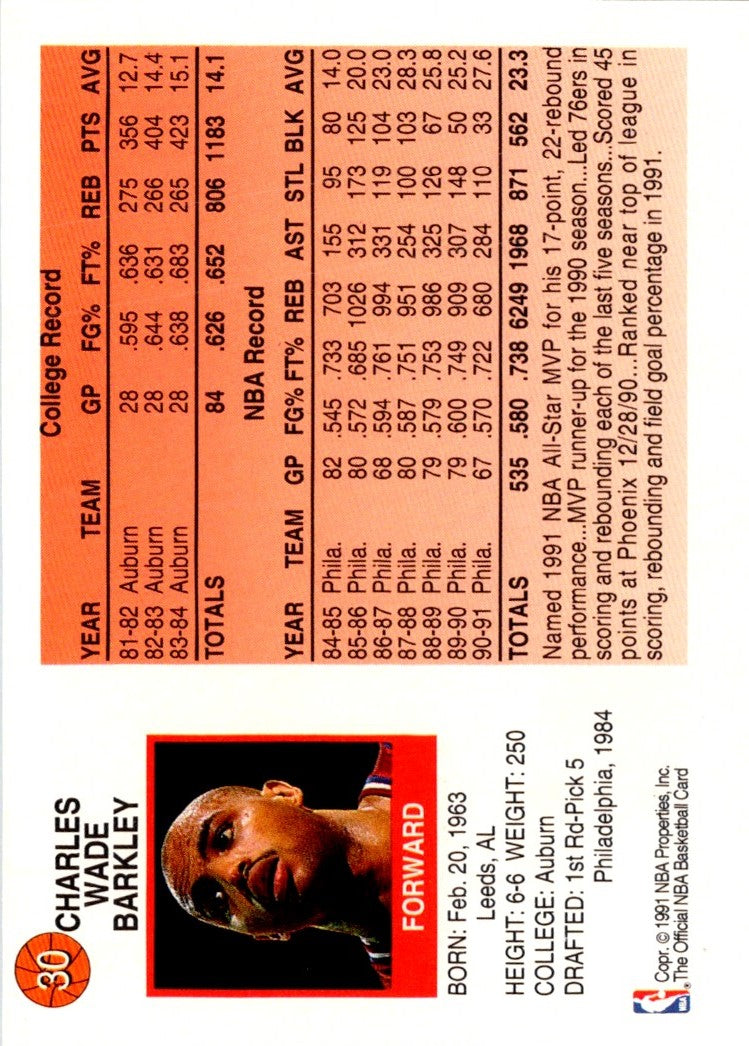 1991 Hoops McDonald's Charles Barkley