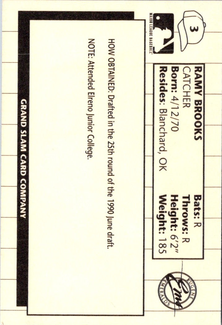 1990 Grand Slam Eugene Emeralds Ramy Brooks
