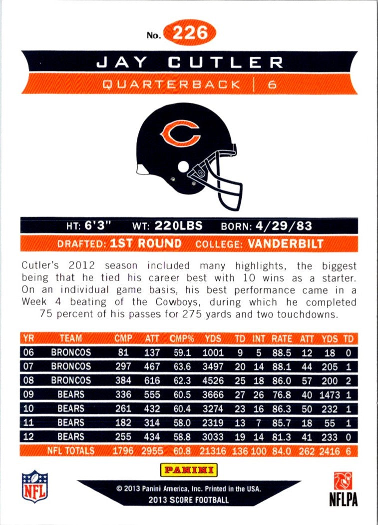 2013 Score Jay Cutler