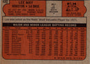 1972 Topps Lee May