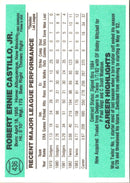 1984 Donruss Bobby Castillo