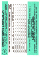 1984 Donruss Bobby Castillo #436