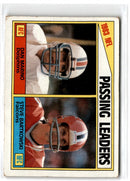 1993 McDonald's GameDay Miami Dolphins Full Panels Keith Jackson/Dan Marino/John Offerdahl/Louis Oliver/Tony Paige/Pete Stoyanovich