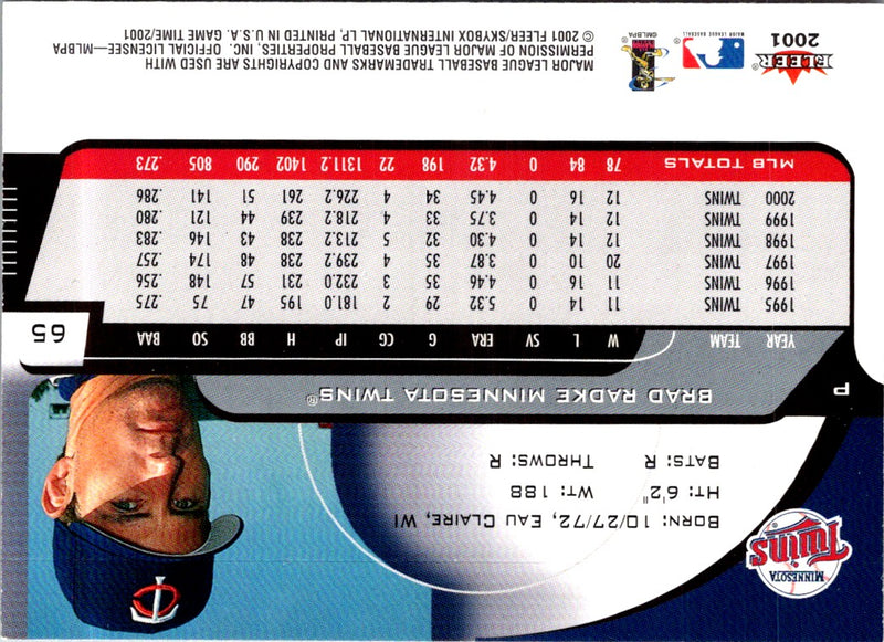 2001 Fleer Game Time Brad Radke