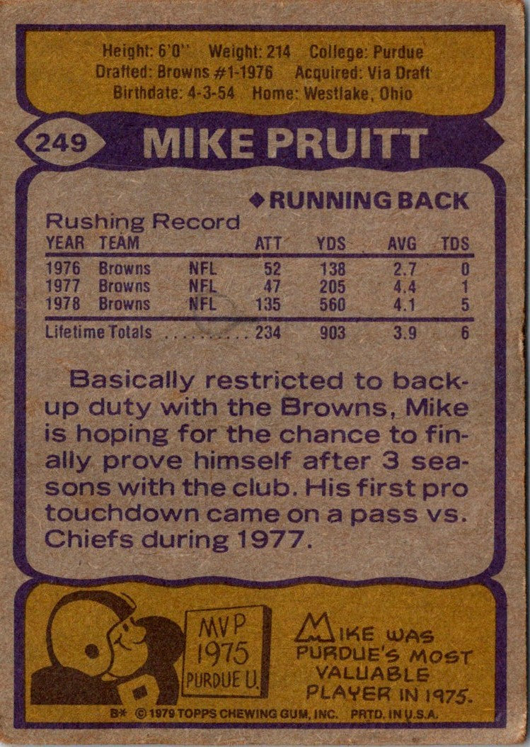 1979 Topps Mike Pruitt