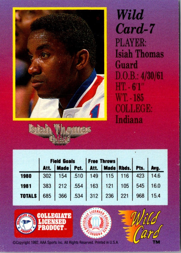 1991 Wild Card Isiah Thomas