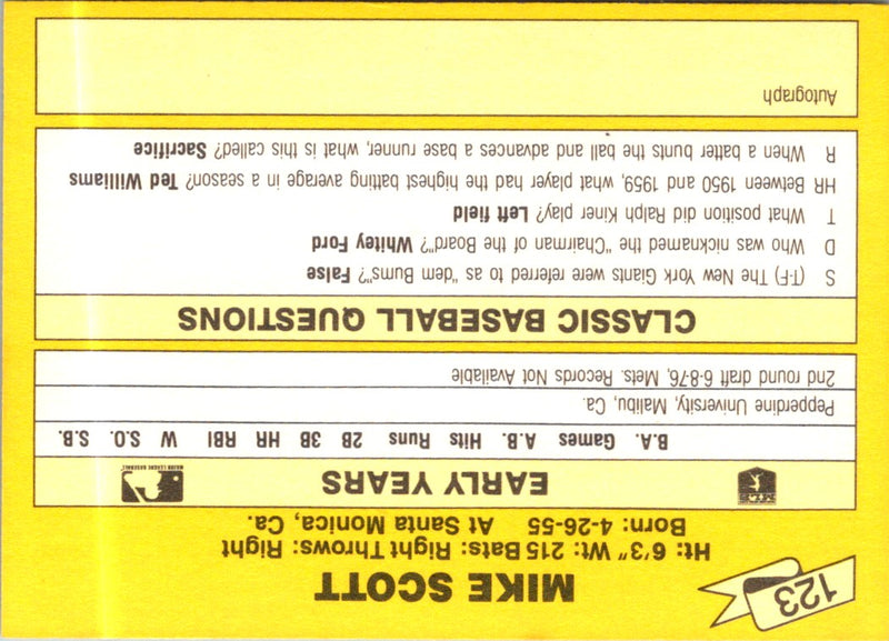 1987 Classic Update Yellow Mike Scott