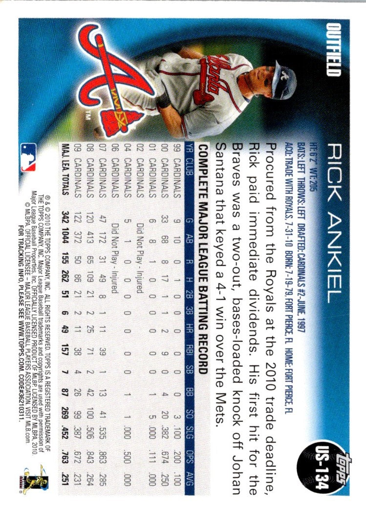 2010 Topps Update Rick Ankiel