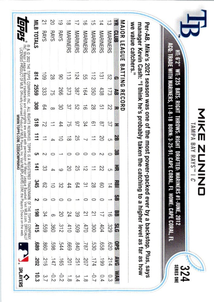 2022 Topps Mike Zunino