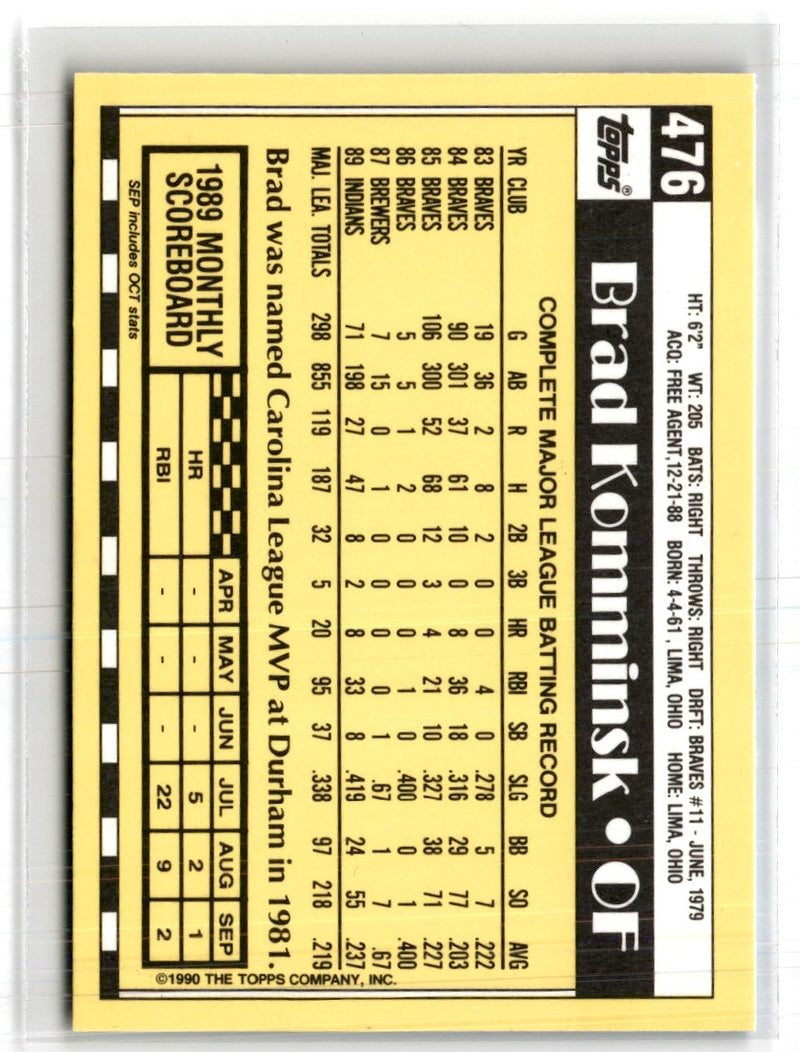 1990 Topps Tiffany Brad Komminsk