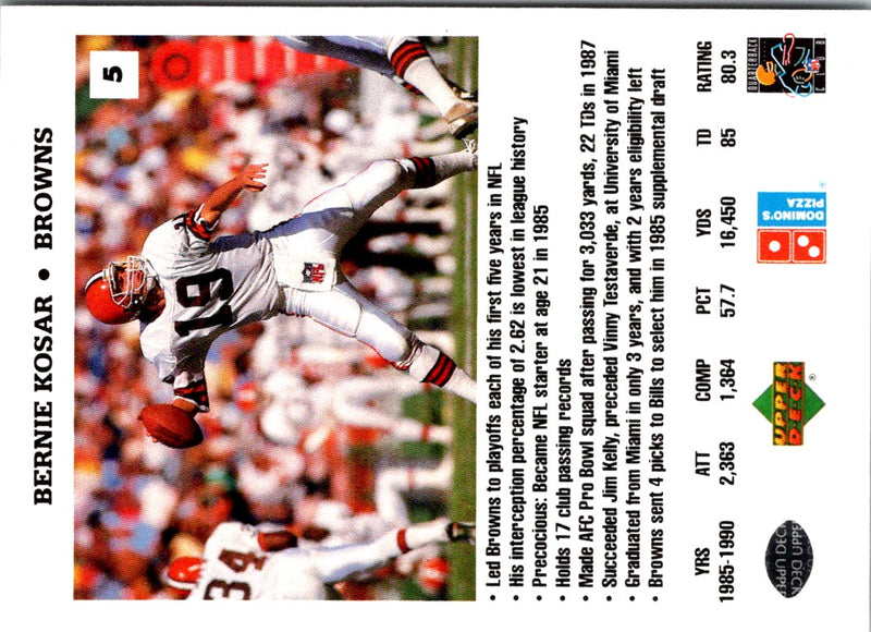 1991 Domino's The Quarterbacks Bernie Kosar