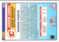 1990 Score Sergei Makarov #350