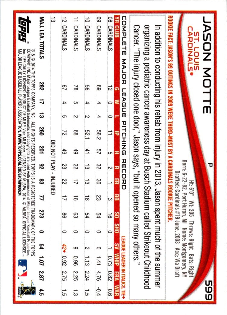 2014 Topps Jason Motte