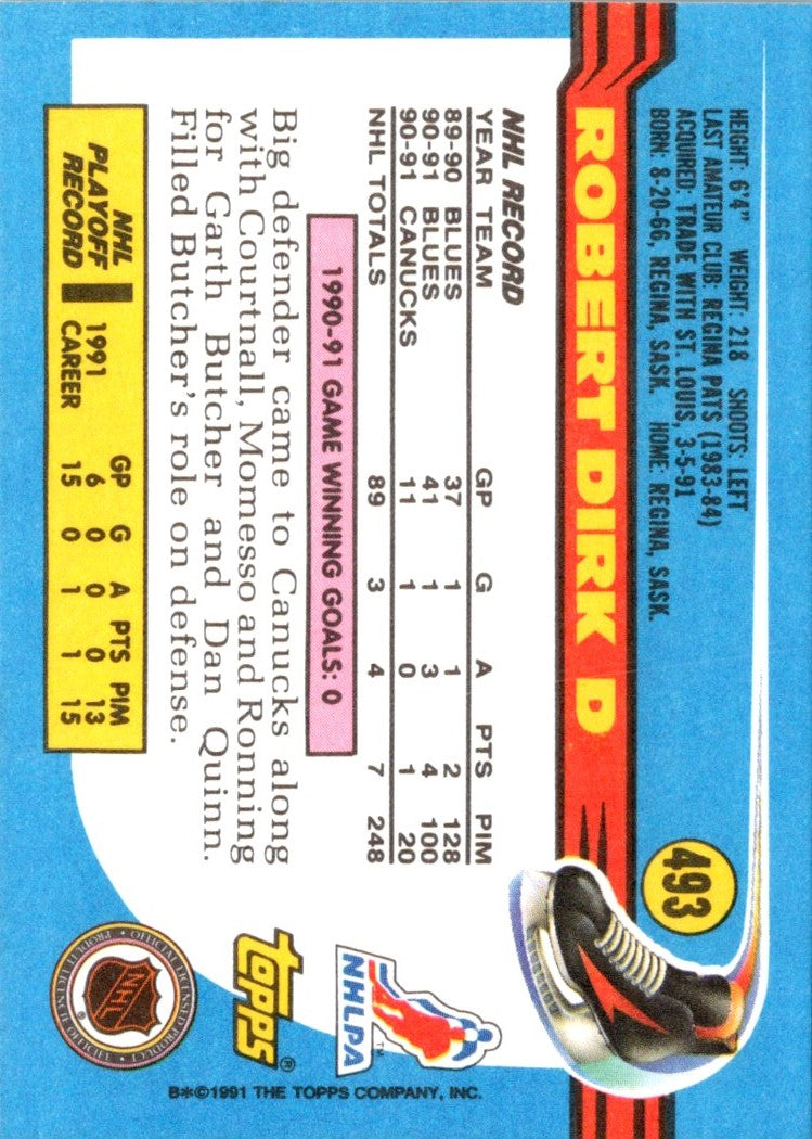 1991 Topps Robert Dirk