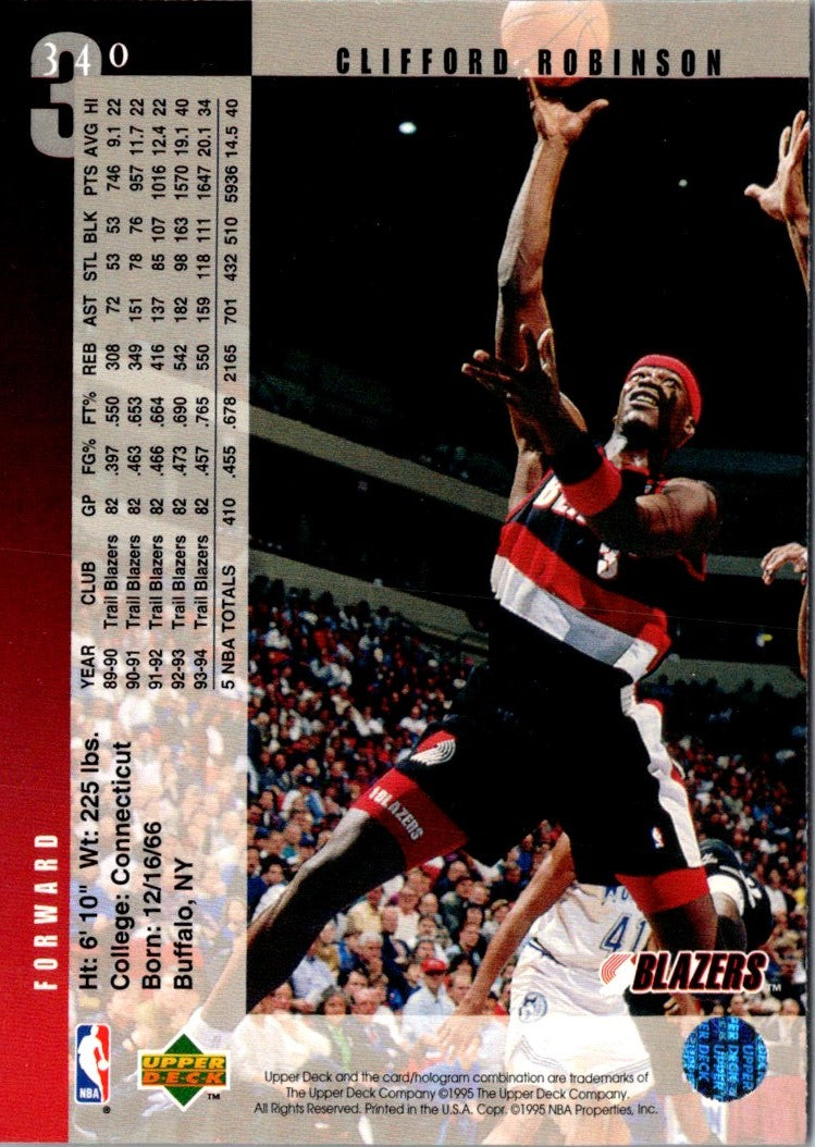 1994 Upper Deck Clifford Robinson