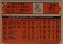 1972 Topps Jose Pena