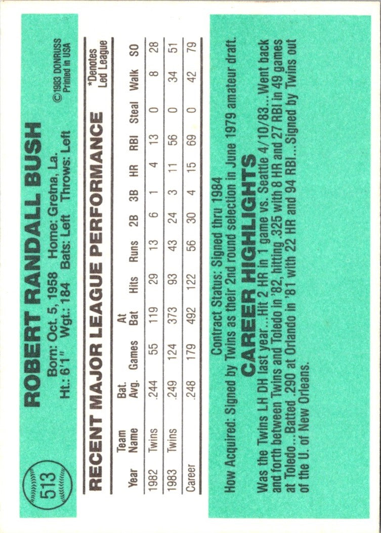 1984 Donruss Randy Bush