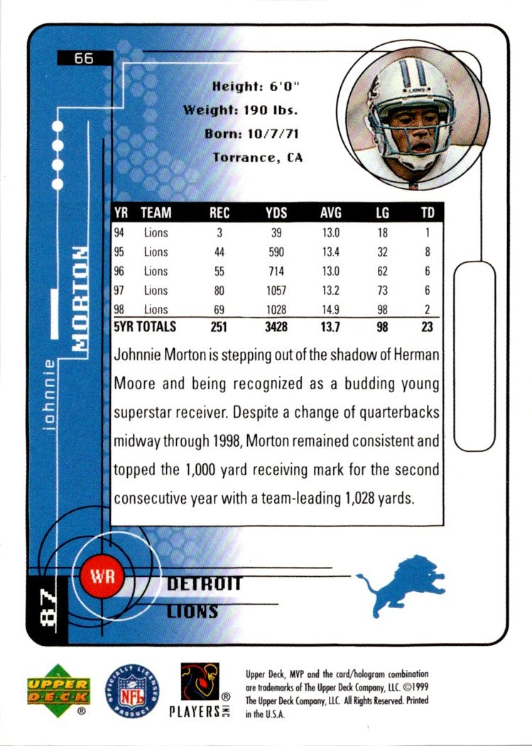 1999 Upper Deck MVP Johnnie Morton