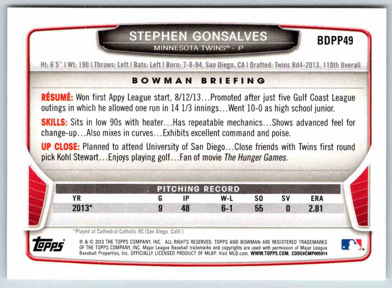 2014 Bowman Stephen Gonsalves