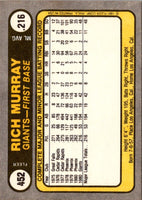 1981 Fleer Rich Murray #452 Rookie