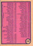 1982 O-Pee-Chee Checklist 1-132