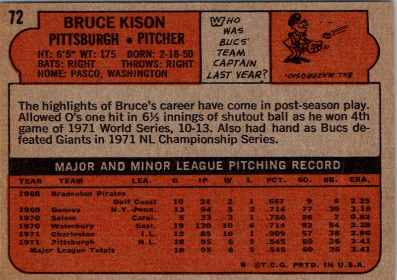 1972 Topps Bruce Kison