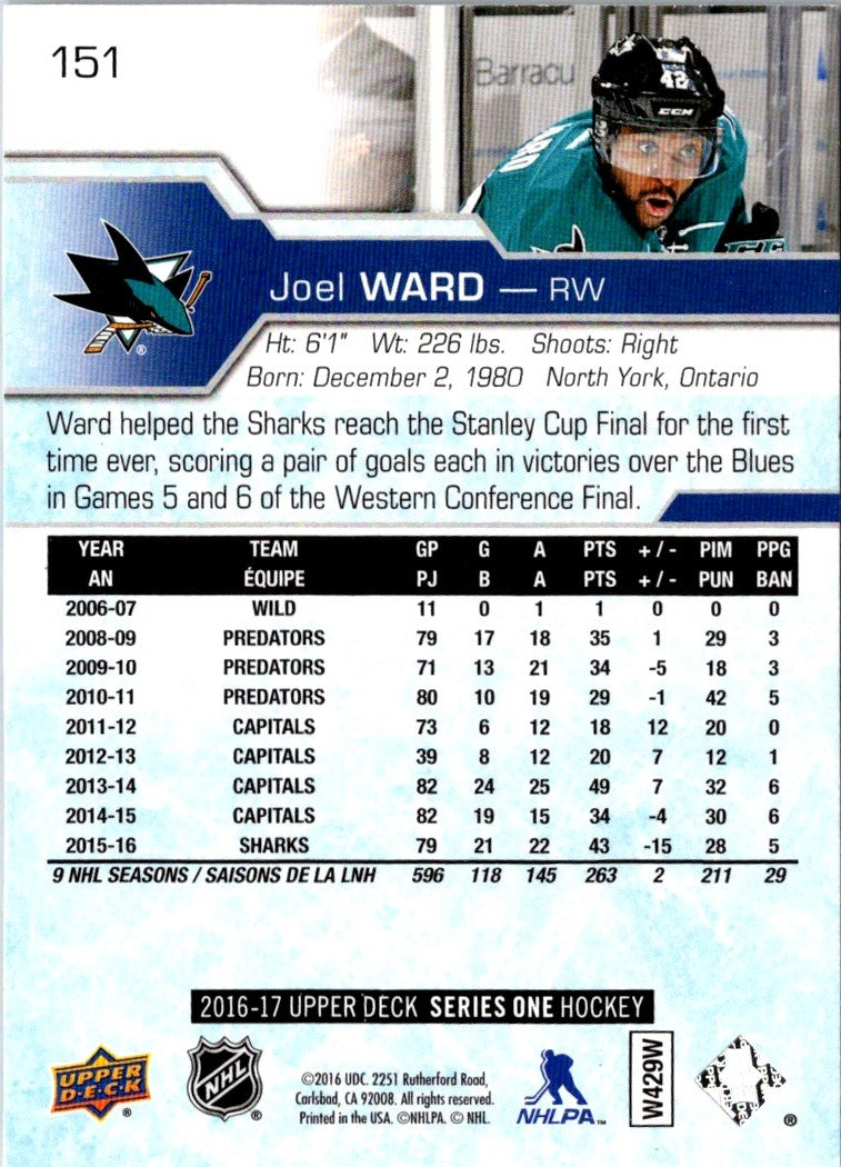 2016 Upper Deck Joel Ward