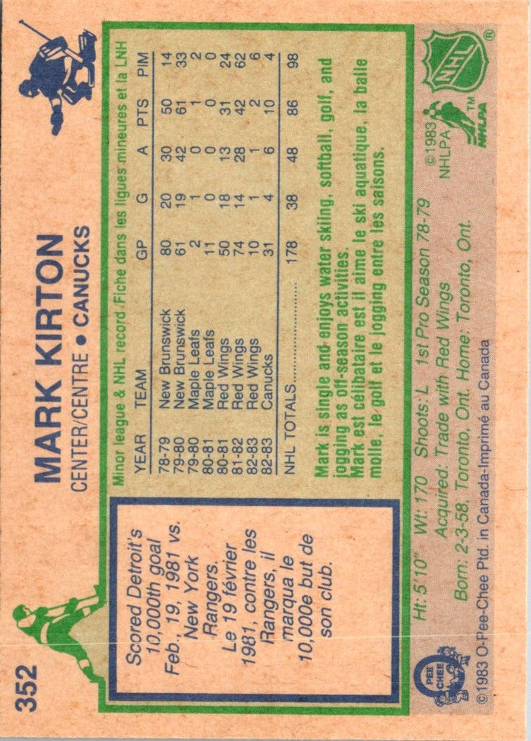 1983 O-Pee-Chee Mark Kirton