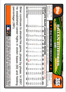 2008 Topps Brian Roberts