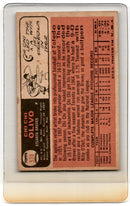 1966 Topps Chi Chi Olivo