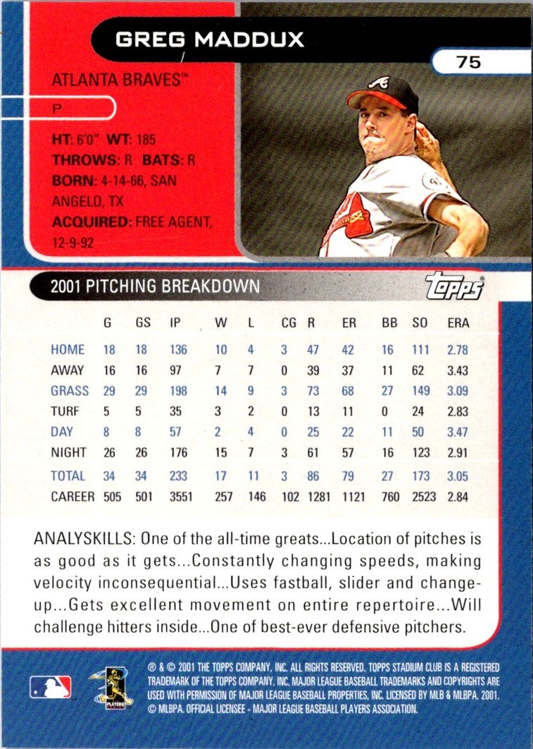2002 Stadium Club Greg Maddux