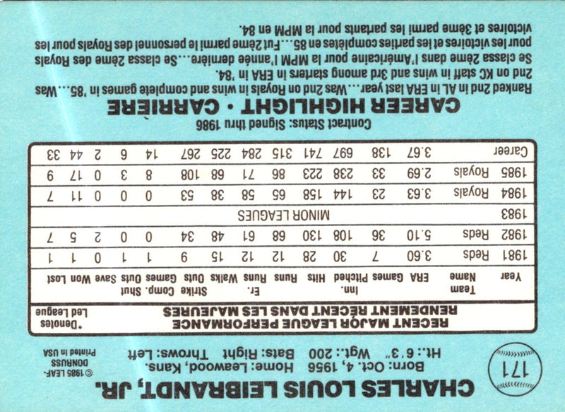 1986 Leaf Charlie Leibrandt