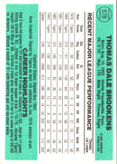 1984 Donruss Tom Brookens