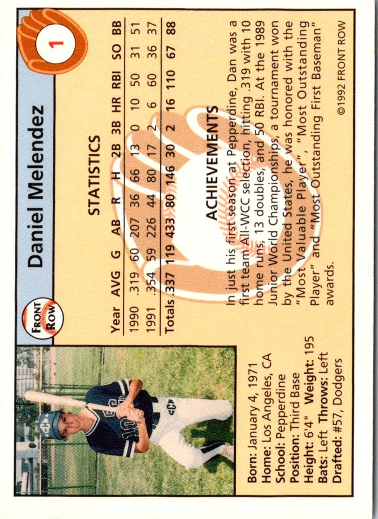 1992 Front Row Draft Picks Dan Melendez
