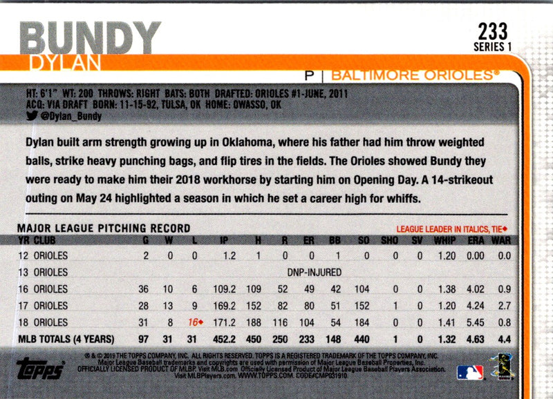 2019 Topps Dylan Bundy