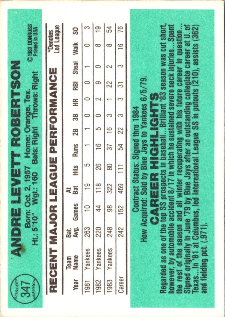 1984 Donruss Andre Robertson