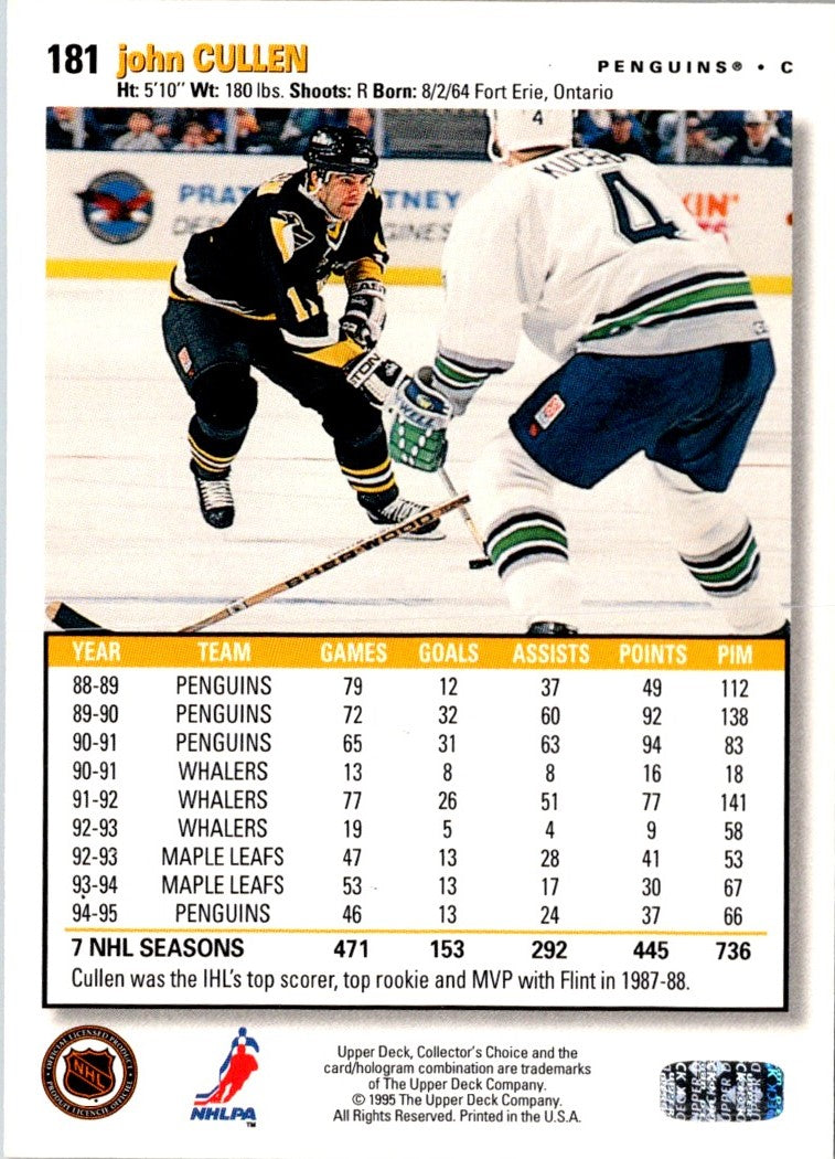 1995 Collector's Choice Player's Club John Cullen