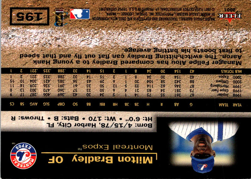 2001 Fleer Triple Crown Milton Bradley