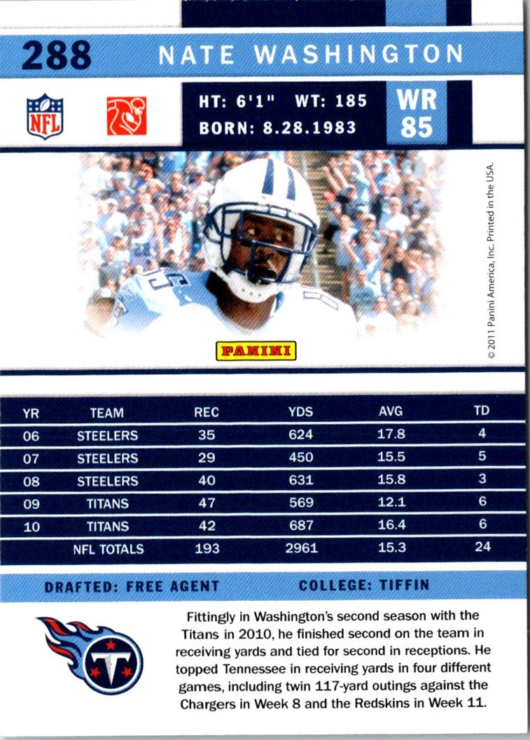 2011 Score Nate Washington