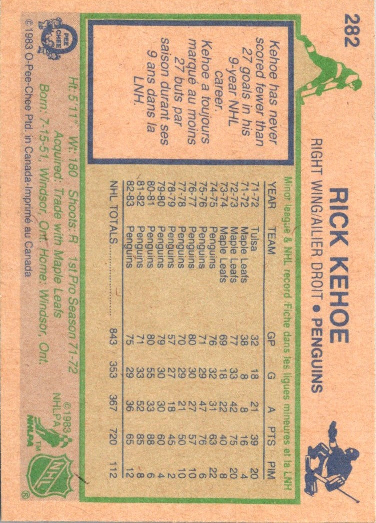 1983 O-Pee-Chee Rick Kehoe