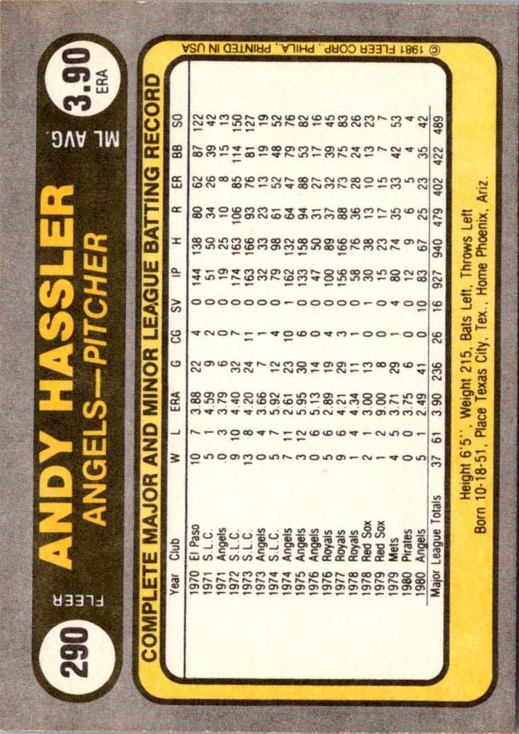 1981 Fleer Andy Hassler