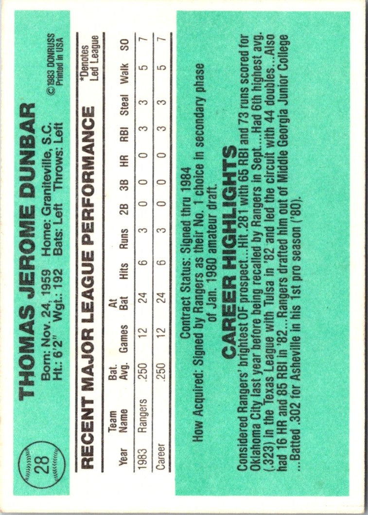 1984 Donruss Tom Dunbar