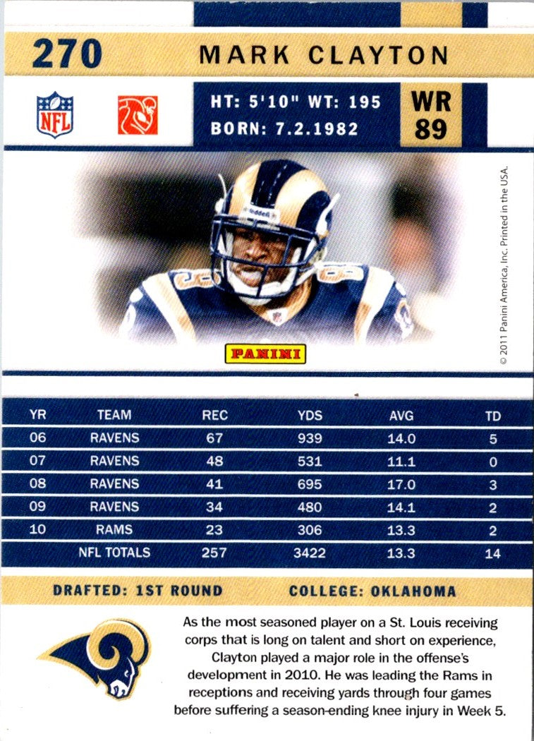 2011 Score Mark Clayton
