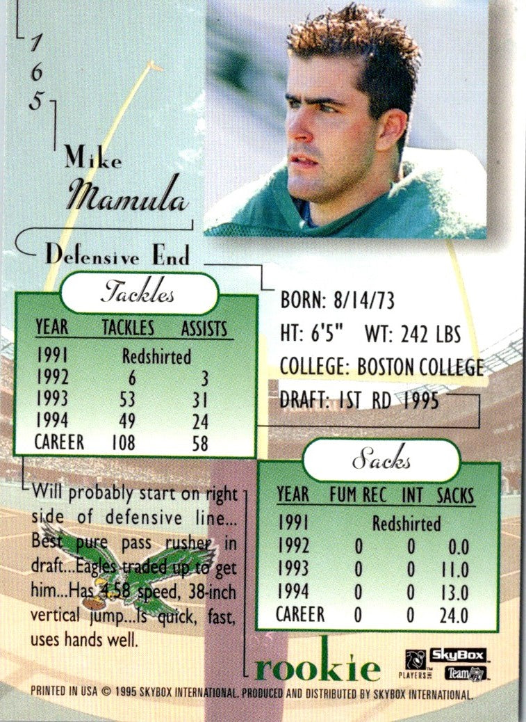 1995 SkyBox Premium Mike Mamula