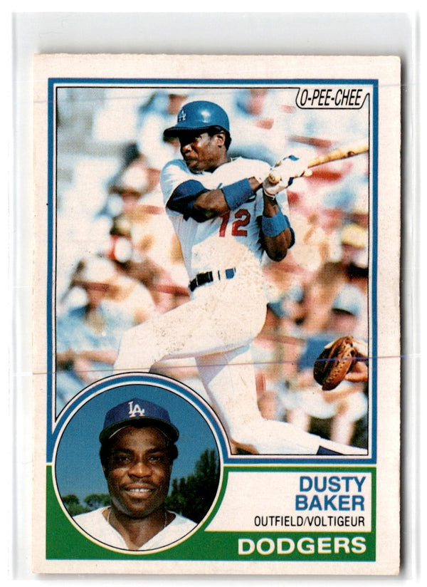 1983 O-Pee-Chee Dusty Baker #220