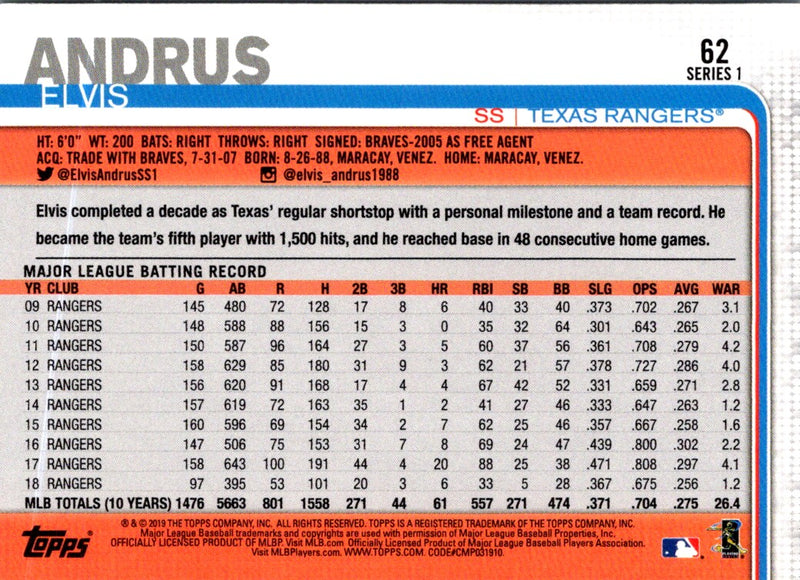 2019 Topps Texas Rangers Elvis Andrus