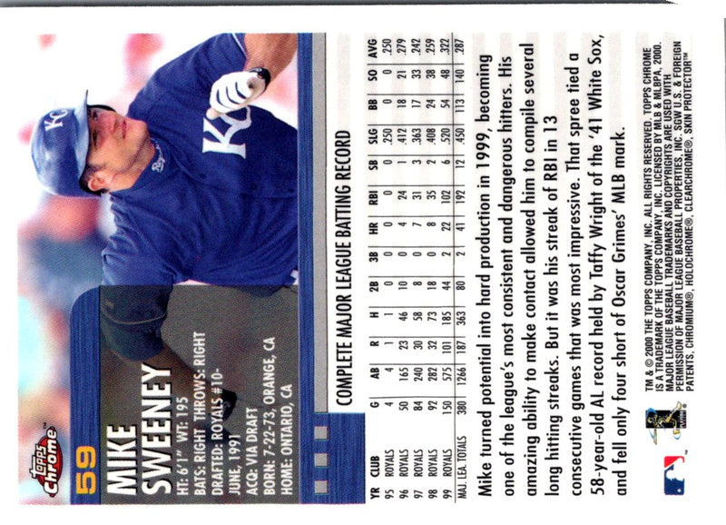 2000 Topps Limited Mike Sweeney