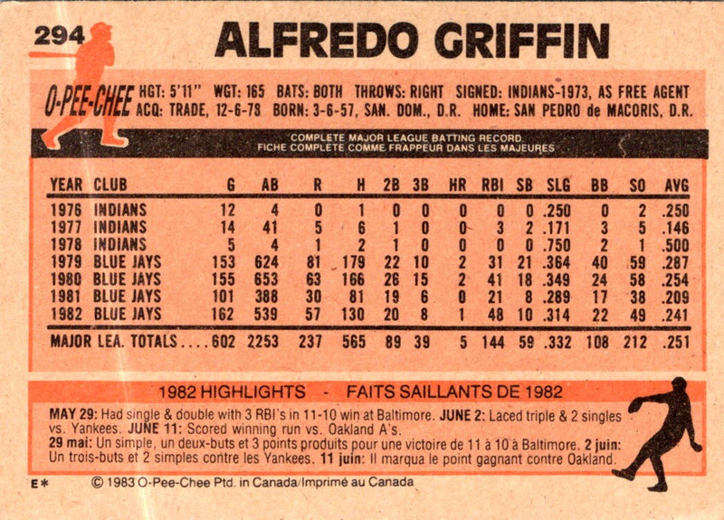 1983 O-Pee-Chee Alfredo Griffin